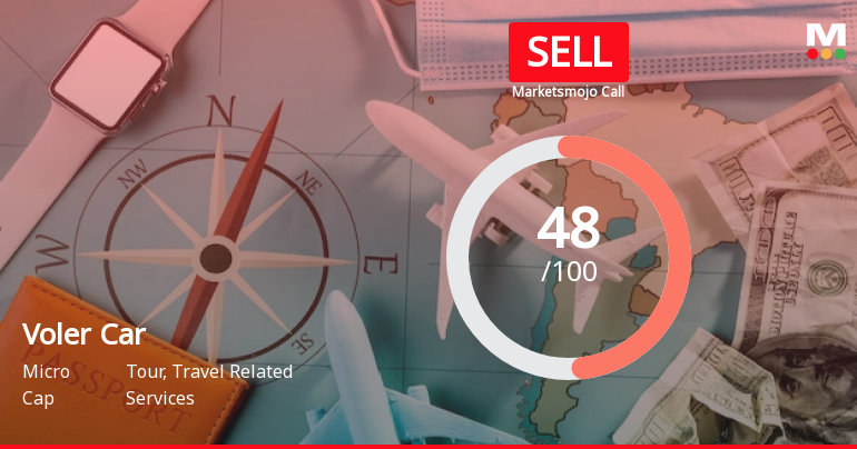 Voler Car Ltd is Rated Sell