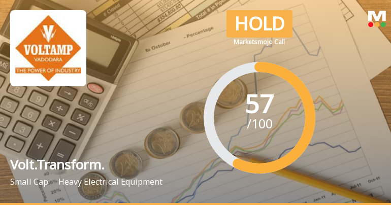 Voltamp Transformers Ltd is Rated Hold