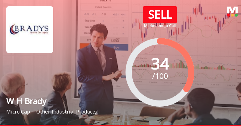 W H Brady & Co Ltd is Rated Sell