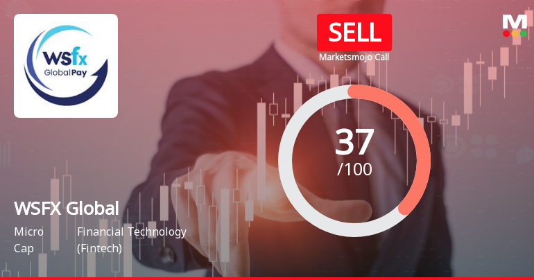 WSFX Global Pay Ltd Downgraded to Sell Amid Technical Weakness and Mixed Fundamentals
