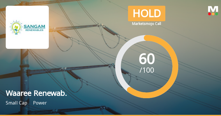 Waaree Renewable Technologies Downgraded to Hold Amid Mixed Technical and Valuation Signals