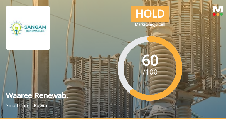 Waaree Renewable Technologies Ltd is Rated Hold