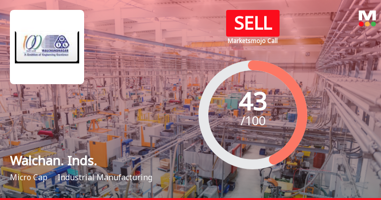 Walchandnagar Industries Downgraded to Sell Amid Mixed Financial and Technical Signals