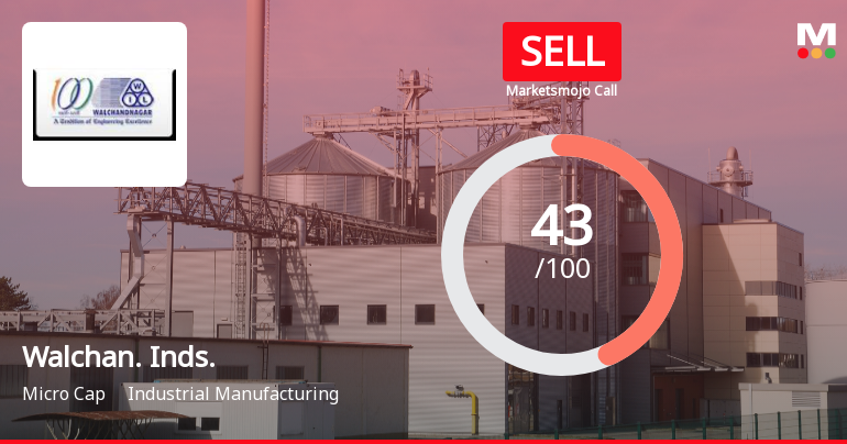 Walchandnagar Industries Downgraded to Sell Amid Mixed Financial and Technical Signals