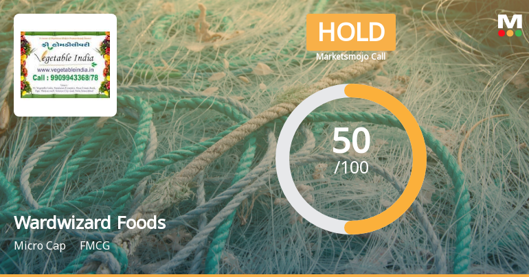 Wardwizard Foods & Beverages Ltd is Rated Hold