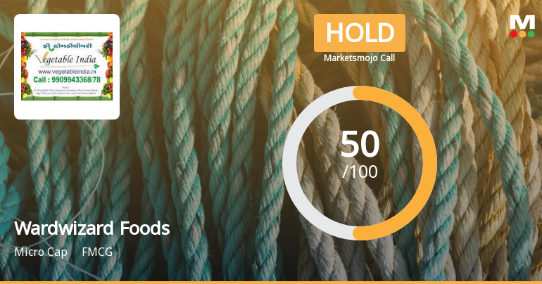 Wardwizard Foods & Beverages Ltd is Rated Hold
