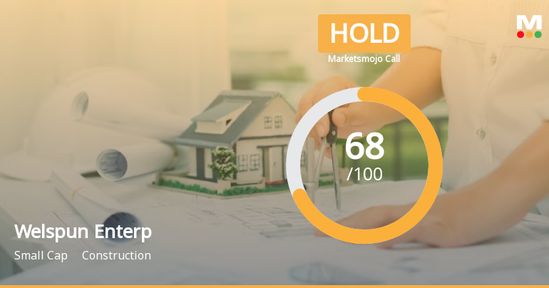 Welspun Enterprises Ltd is Rated Hold