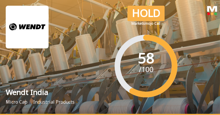 Wendt India Ltd Upgraded to Hold by MarketsMOJO on Improved Financial and Technical Metrics