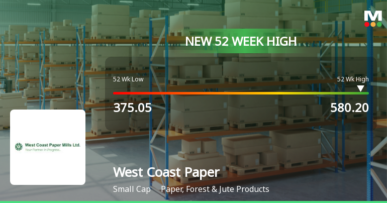 Broad-Based Technical Strength Lifts West Coast Paper Mills Ltd to 52-Week High of Rs 580.2