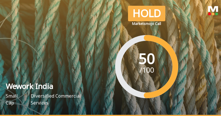 Wework India Management Ltd is Rated Hold by MarketsMOJO