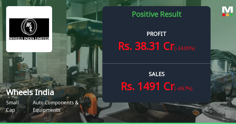 Wheels India Q1 FY27: Profit Surge Masks Sequential Slowdown as Margins Contract