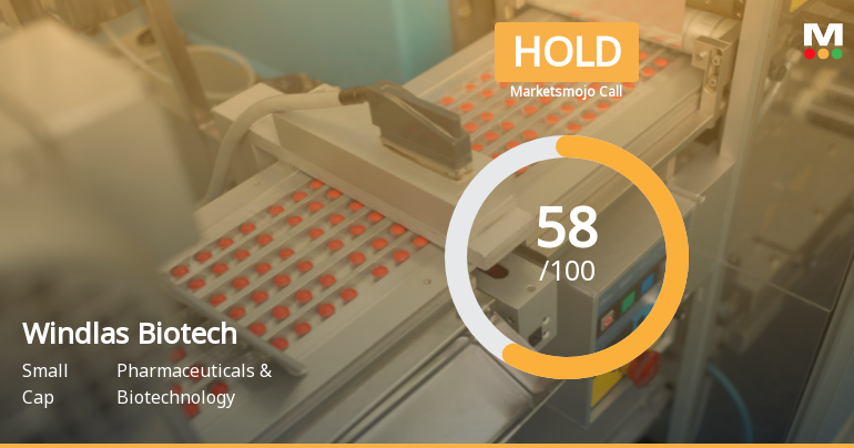 Windlas Biotech Upgraded to Hold as Technicals Improve Amid Mixed Financials
