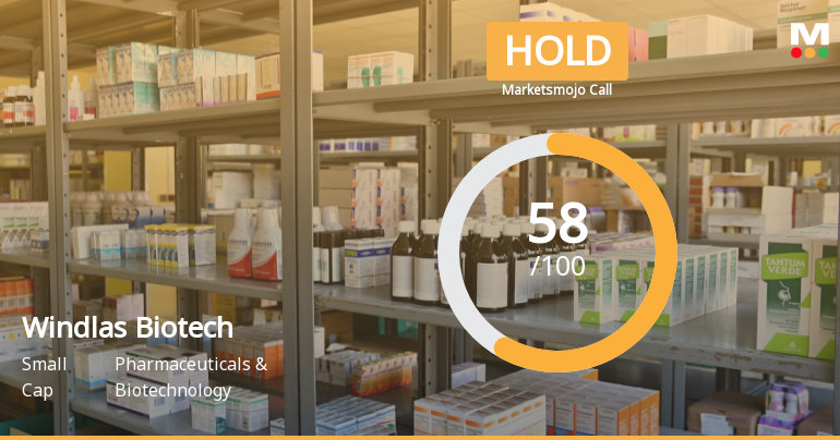 Windlas Biotech Ltd is Rated Hold by MarketsMOJO