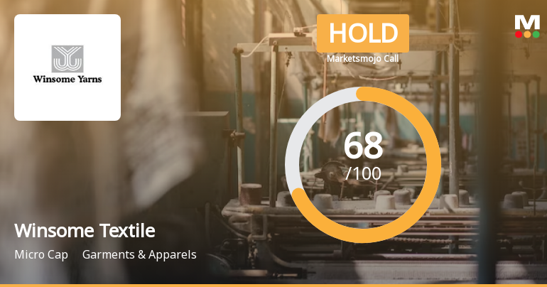 Winsome Textile Industries Ltd is Rated Hold by MarketsMOJO