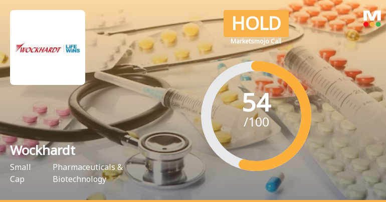Wockhardt Ltd is Rated Hold by MarketsMOJO