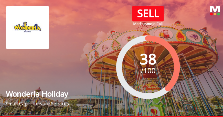 Wonderla Holidays Ltd is Rated Sell