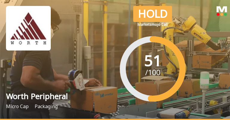 MarketsMOJO Upgrades Worth Peripherals Ltd to Hold on Technical Improvements