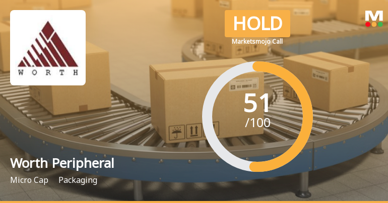 MarketsMOJO Upgrades Worth Peripherals Ltd from Sell to Hold on Technical Improvements
