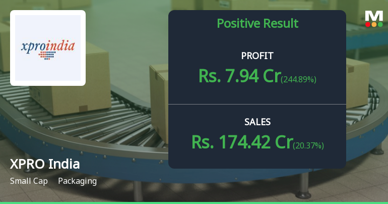 XPRO India Q1 FY27: Profit Surge Masks Underlying Margin Pressures