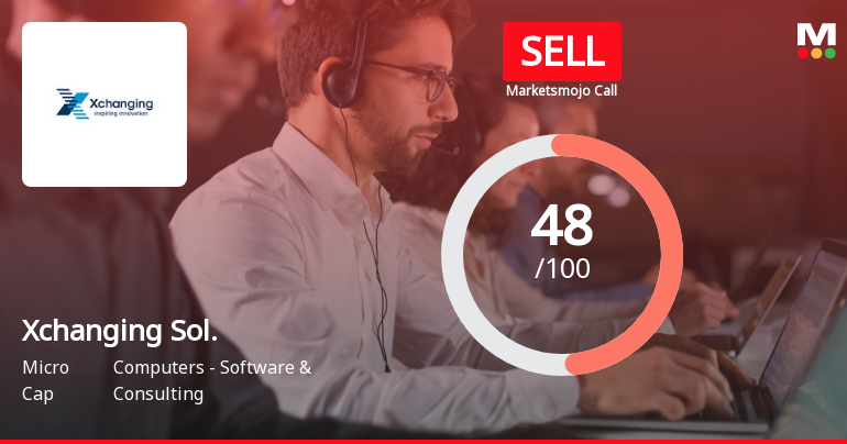 Xchanging Solutions Ltd is Rated Sell
