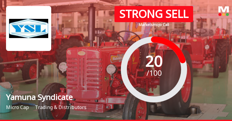 Yamuna Syndicate Ltd is Rated Strong Sell