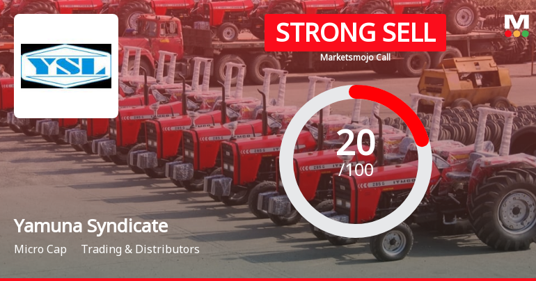 Yamuna Syndicate Ltd is Rated Strong Sell