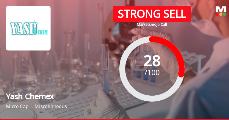 Yash Chemex Ltd is Rated Strong Sell
