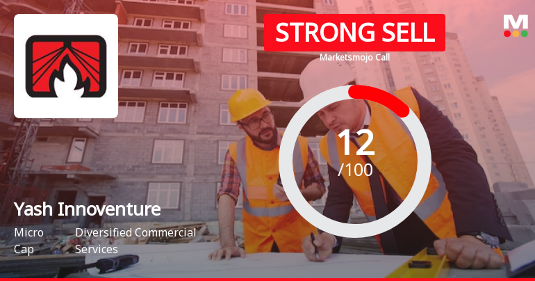 Yash Innoventures Ltd is Rated Strong Sell