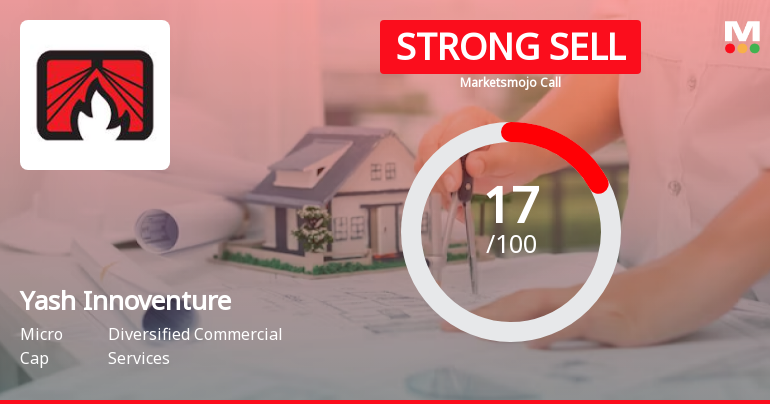 Yash Innoventures Ltd is Rated Strong Sell
