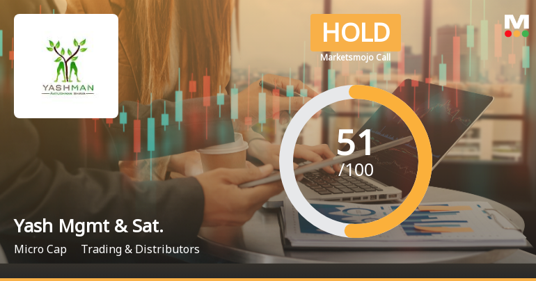 Yash Management & Satelite Ltd Upgraded to Hold on Technical Improvements and Financial Performance