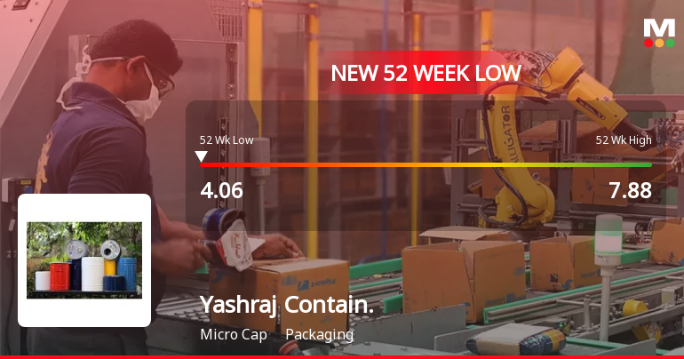 Markets Rally, But Yashraj Containeurs Ltd Sinks to 52-Week Low in Stock-Specific Sell-Off