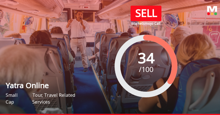 Yatra Online Ltd Upgraded to Sell as Technical and Valuation Metrics Improve
