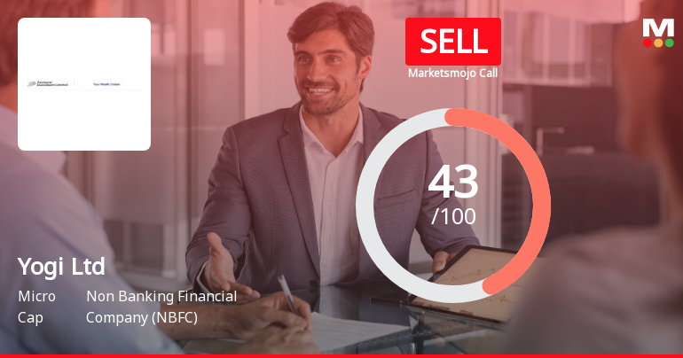 Yogi Ltd Downgraded to Sell Amid Mixed Financials and Technical Signals