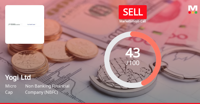 Yogi Ltd is Rated Sell by MarketsMOJO