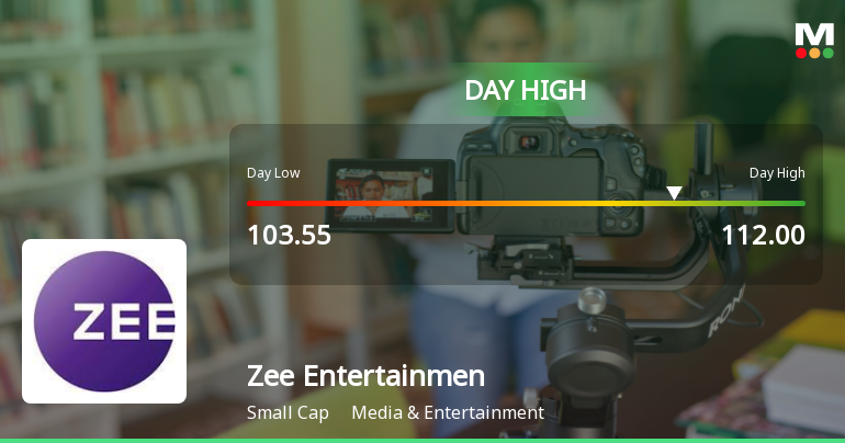 Zee Entertainment Enterprises Ltd Surges 7.13% to Day's High of Rs 112 — Outperforms Sector by 4.4 Percentage Points