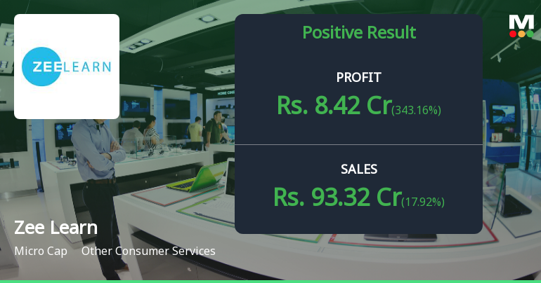 Zee Learn Q1 FY27: Sharp Profit Surge Masks Revenue Volatility and Structural Challenges