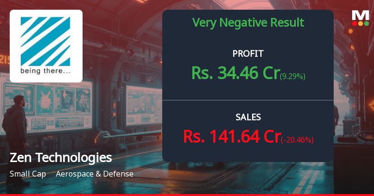 Zen Technologies Q1 FY27: Defence Simulator Maker Faces Revenue Headwinds Amid Margin Compression