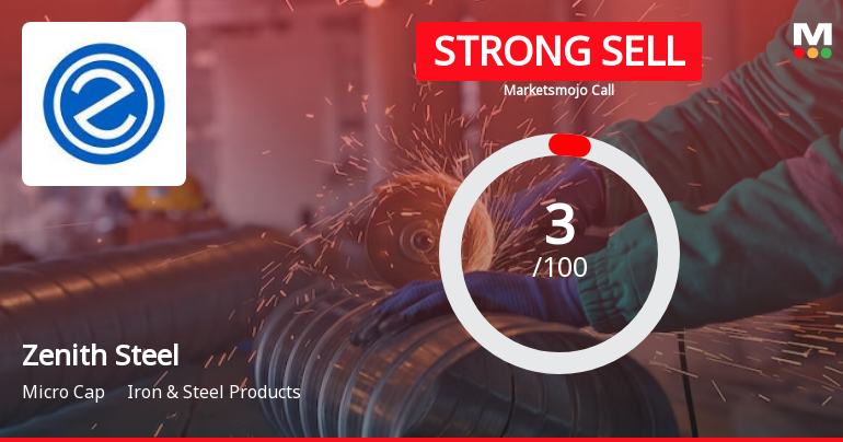 Zenith Steel Pipes & Industries Ltd is Rated Strong Sell