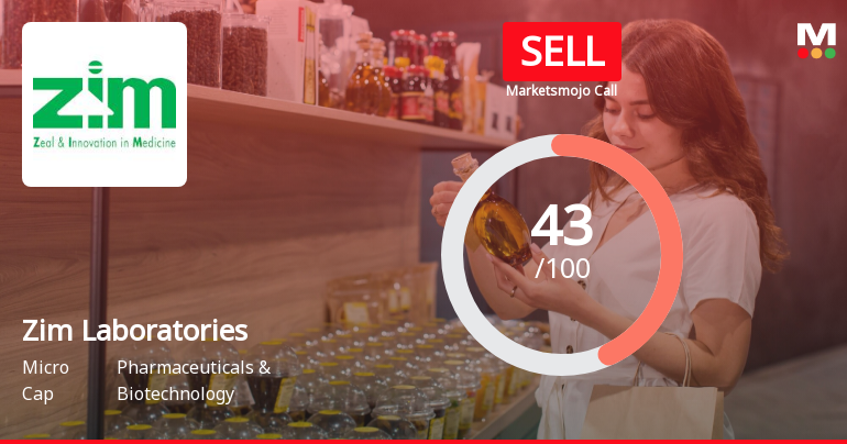 Zim Laboratories Ltd is Rated Sell by MarketsMOJO