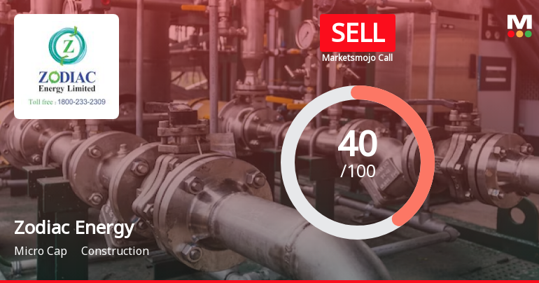Zodiac Energy Ltd is Rated Sell