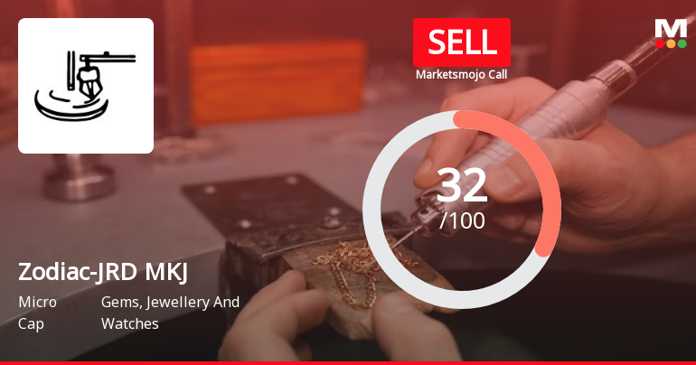 Zodiac-JRD-MKJ Ltd is Rated Sell by MarketsMOJO