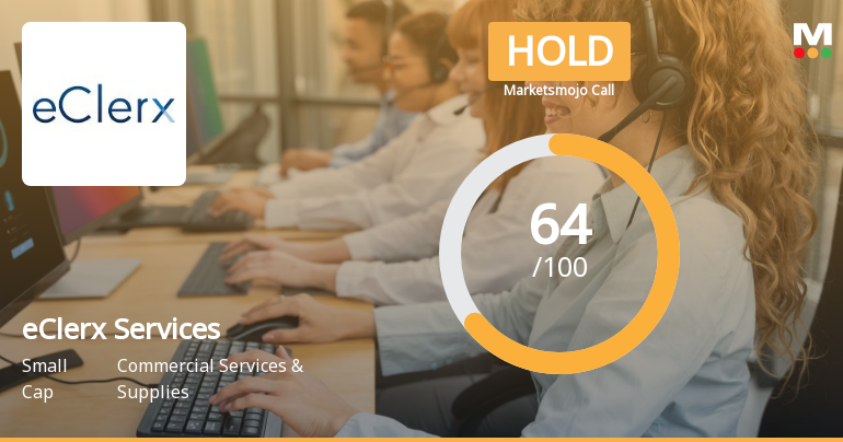 eClerx Services Ltd is Rated Hold by MarketsMOJO