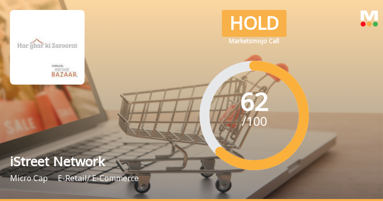 MarketsMOJO Downgrades iStreet Network Ltd to Hold Amid Mixed Technical and Valuation Signals