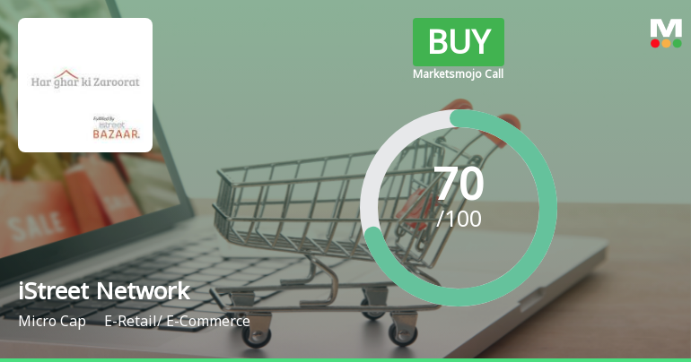 MarketsMOJO Upgrades iStreet Network Ltd to Buy on Strong Technical and Financial Performance