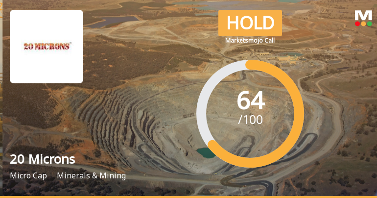 20 Microns Ltd Downgraded to Hold Amid Mixed Technicals and Valuation Shifts