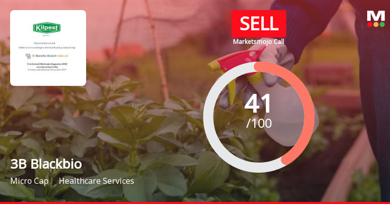 3B Blackbio DX Ltd is Rated Sell