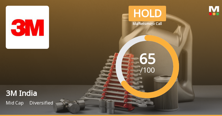 3M India Ltd. is Rated Hold by MarketsMOJO
