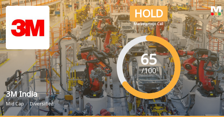 3M India Ltd. is Rated Hold by MarketsMOJO