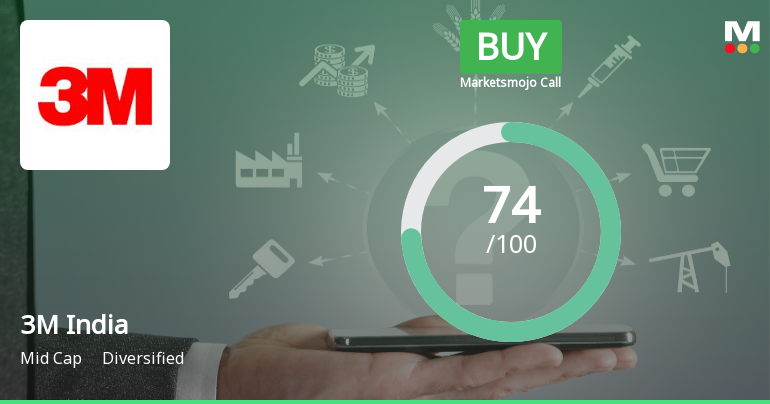3M India Ltd. Upgraded to Buy by MarketsMOJO on Strong Fundamentals and Valuation Shift