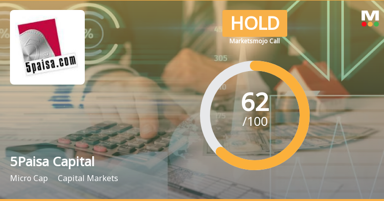 5Paisa Capital Ltd is Rated Hold by MarketsMOJO